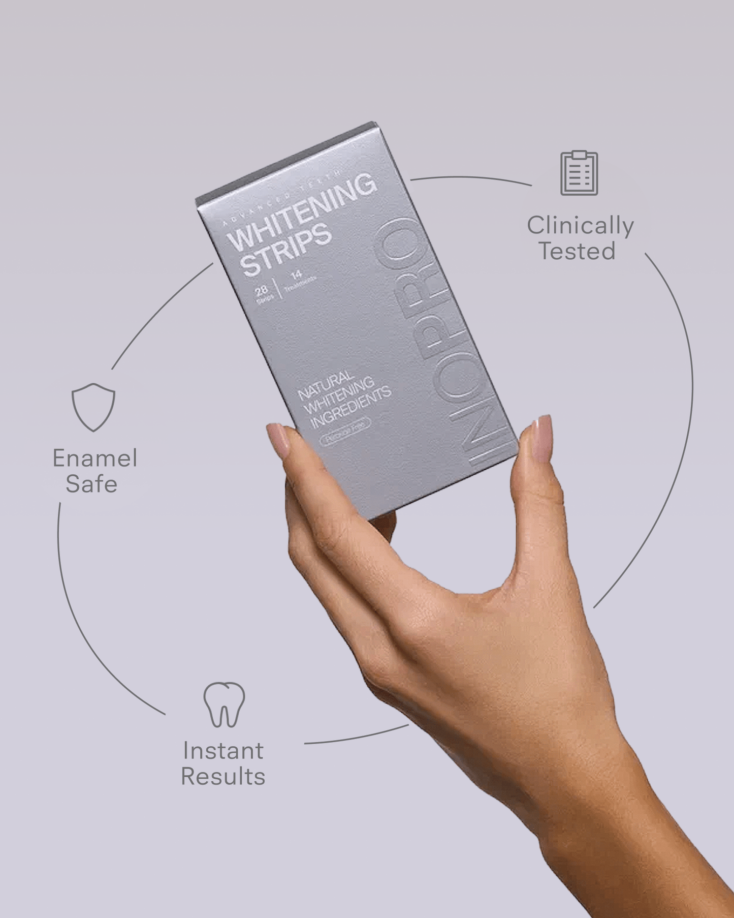 Advanced Whitening Strips - inopro